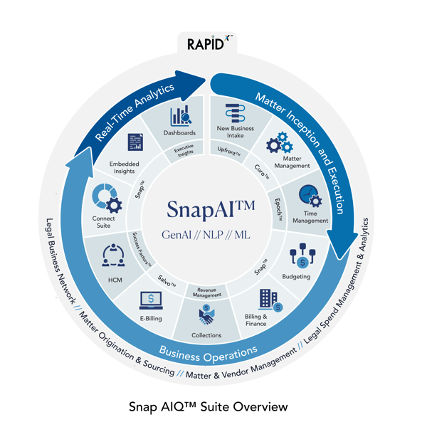 ProductWheelUpdated with title